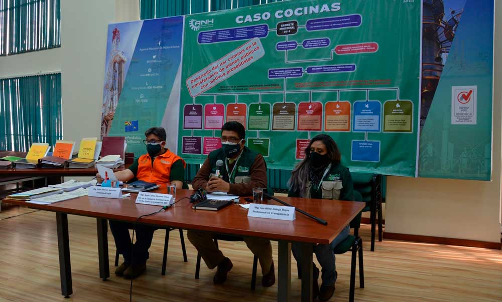 ANH involucra a Arce Catacora en presuntas irregularidades en caso “cocinas”