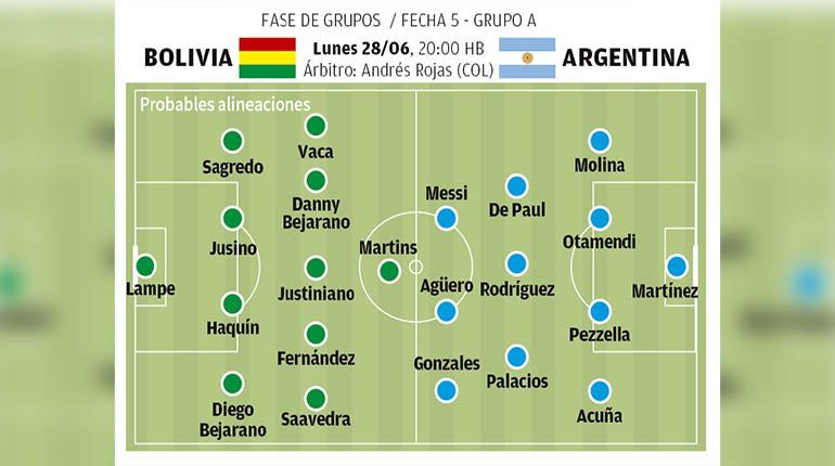 Bolivia juega por el honor frente a Argentina