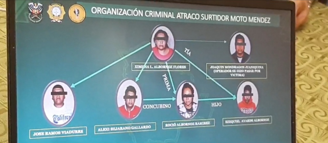 Un PlayStation delata a atracadores del surtidor Moto Méndez, hay seis aprehendidos