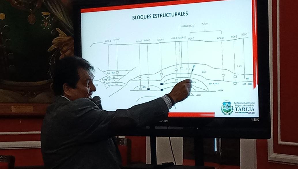 Gobernación presentó cuatro observaciones al estudio de factor de distribución de los campos Margarita-Huacaya