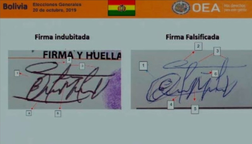 OEA afirma que sin duda hubo fraude y con peritos expone la manipulación infomática y de actas