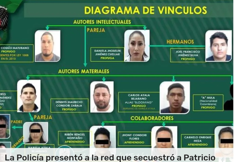 Un dedo cercenado, videos de amanazas y pedidos de desistimiento: así operó el clan que secuestró a un hombre en el Chapare