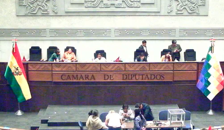 ‘Arcismo’ avanza en aprobación de créditos y oposición empieza a identificar votos ‘vendidos’