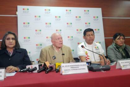 Solicitan “multas progresivas” y acciones penales para vocales del TSE si deciden continuar con las elecciones judiciales